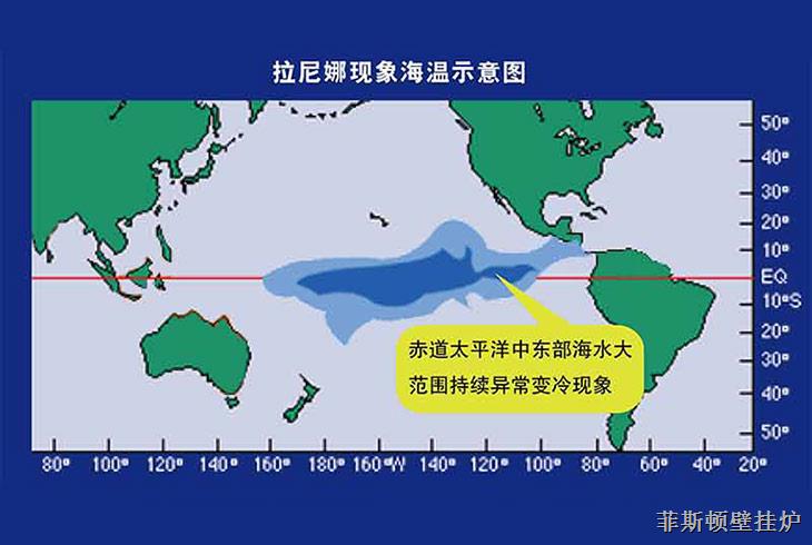 拉尼娜已確定來襲，你準備好了嗎？